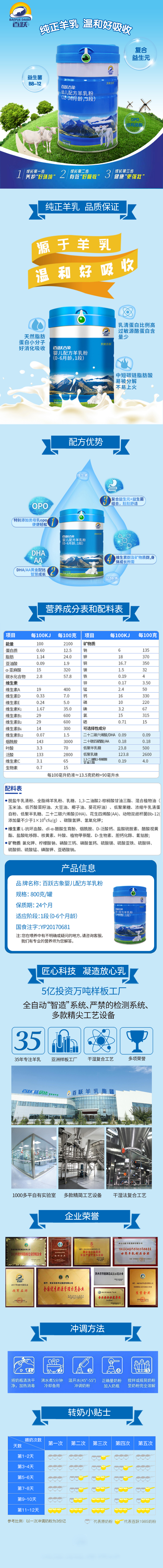 7cd9af60fbd985fe9a1b3cac6eda2187